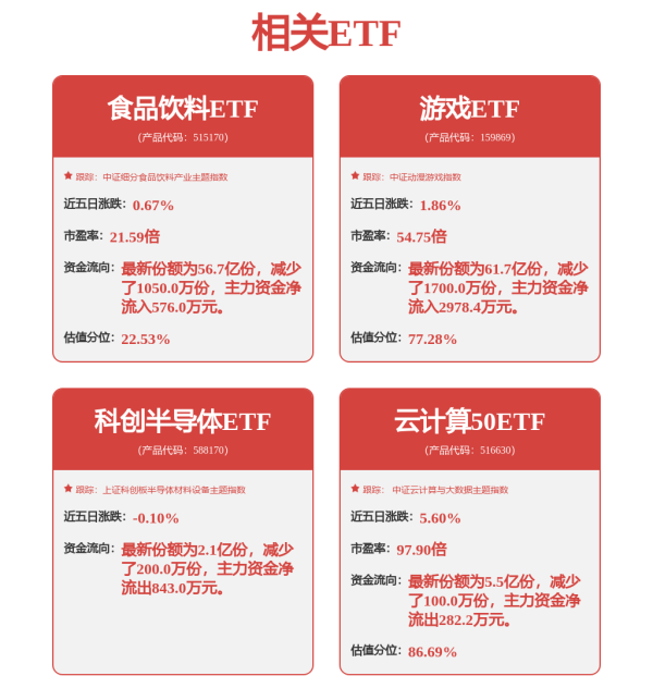 在线股票配资门户网 创识科技(300941.SZ)：目前没有涉及机器人领域的业务