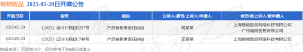 股票配资专业网 格物致品作为被告/被上诉人的2起涉及产品销售者责任纠纷的诉讼将于2025年5月20日开庭