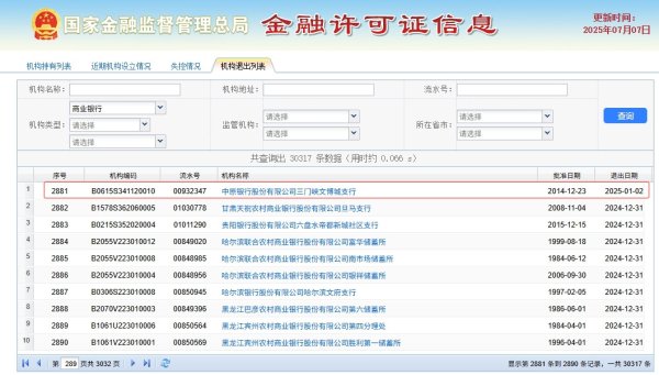 实盘配资平台查询 商业银行线下网点平均每天“关门”15家, 你有多久没去过银行了?